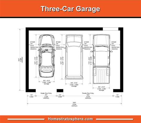 oversized 3 car garage dimensions.